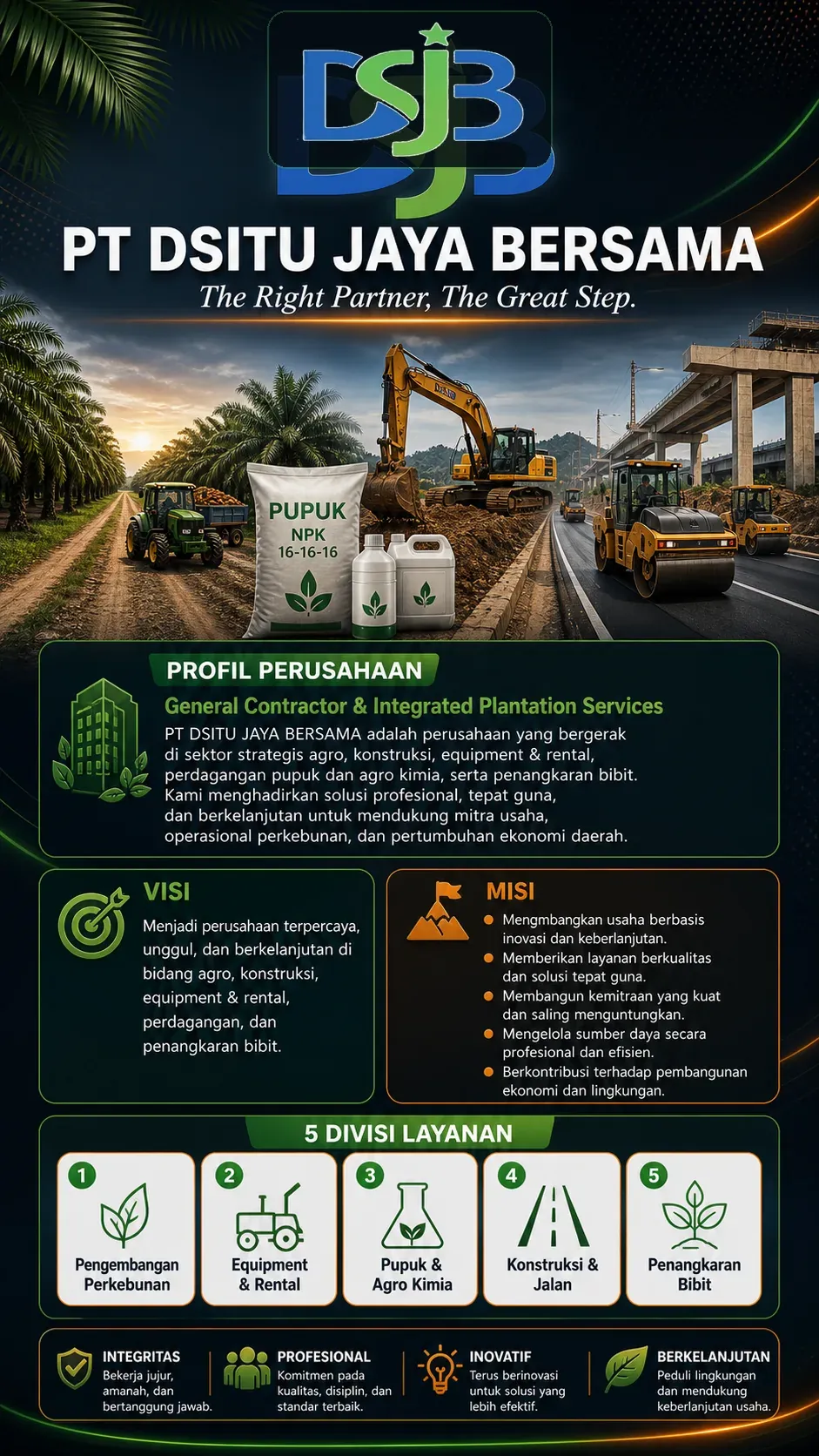 Company profile PT DSITU JAYA BERSAMA
